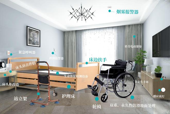 適老化改造是什么意思(圖1)